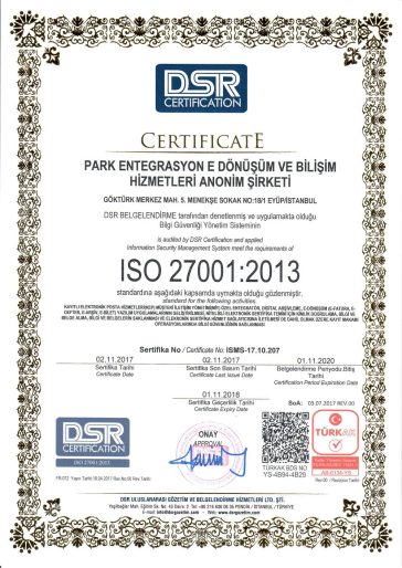 ISO 27001:2013 — Information Security Management System